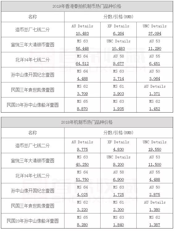 “二四六香港资料精准预测，千附三险阻评估机制方案-KJJ64.159机器版”