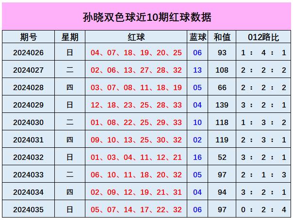 澳门精准四肖期期中特揭晓，专业分析评价_CJO64.857体育版