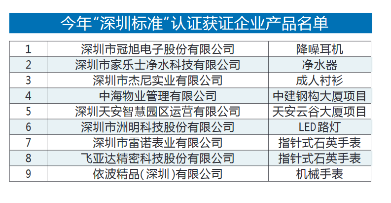 新闻中心 第364页