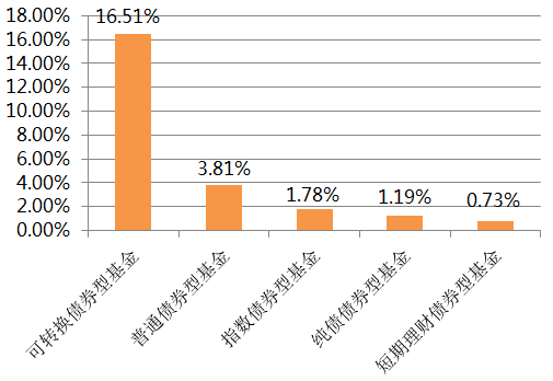 “澳门今晚特马开奖详情，数据实证分析揭示”