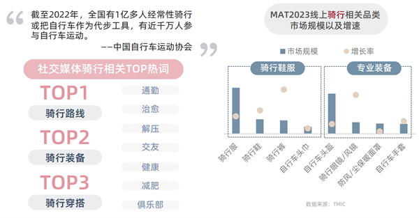 二四六香港管家婆资料解析：准测趋势分析及PYF64.108户外版解读