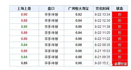 新闻中心 第363页