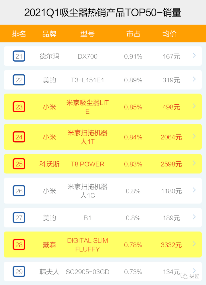 爆款基金日揭秘，家庭理财小达人的基金奇遇与投资策略