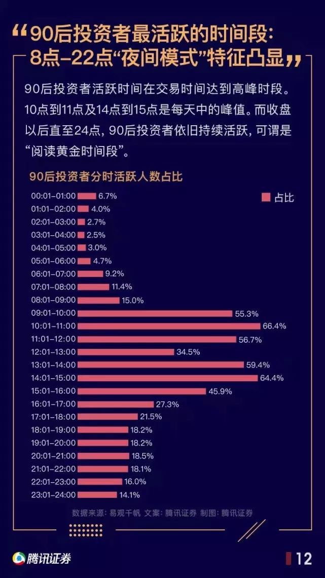 揭秘异形新纪元，最新报告深度解读与探索（11月14日）