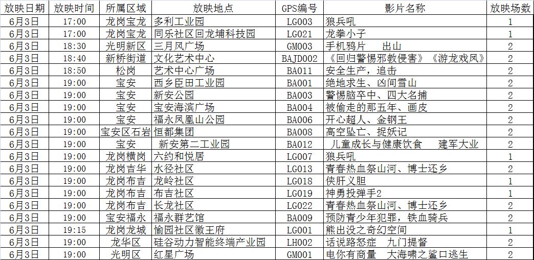 刘半仙今晚新澳开奖号码预测：BML82.284智能版稳固计划执行