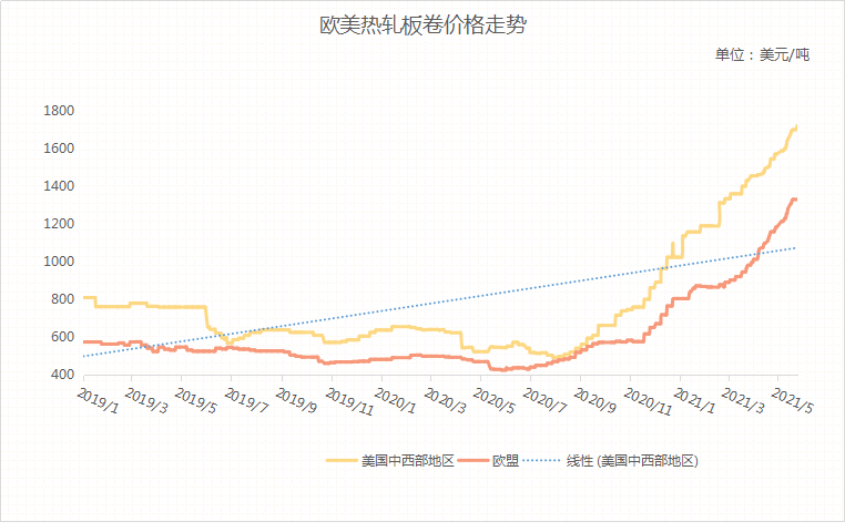 历史上的11月14日最新干货解析，产品评测、特性体验、竞品对比及用户群体深度剖析