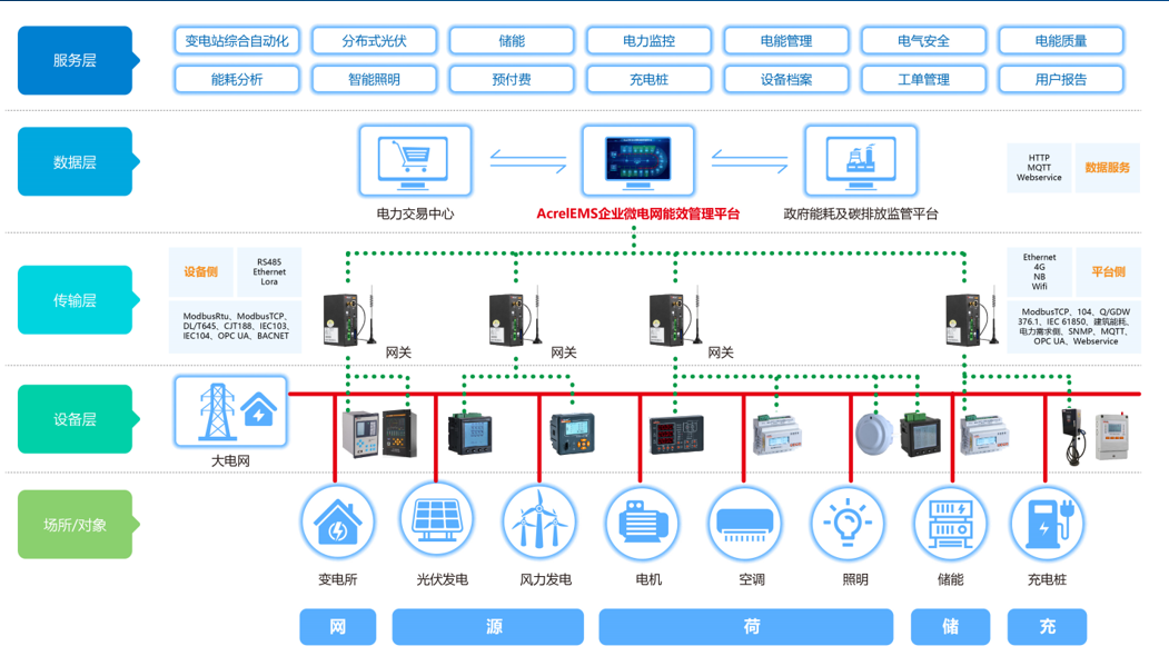 2024年最新跑狗图系统分析方案设计_DVR23.904智慧共享版