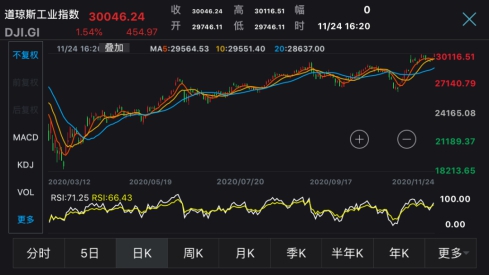 美国疫情下的科技重塑生活，历史数据、未来展望与前沿科技产品聚焦体验