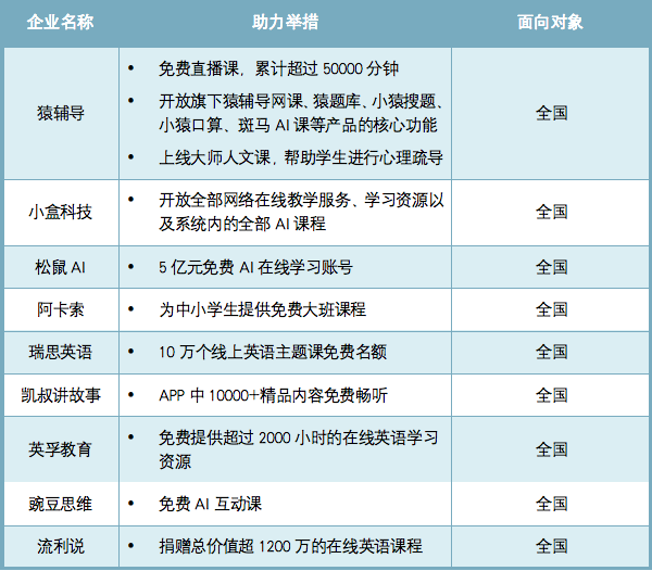 2024澳门马今晚开奖结果与社会责任实践战略_JKS32.238影视版