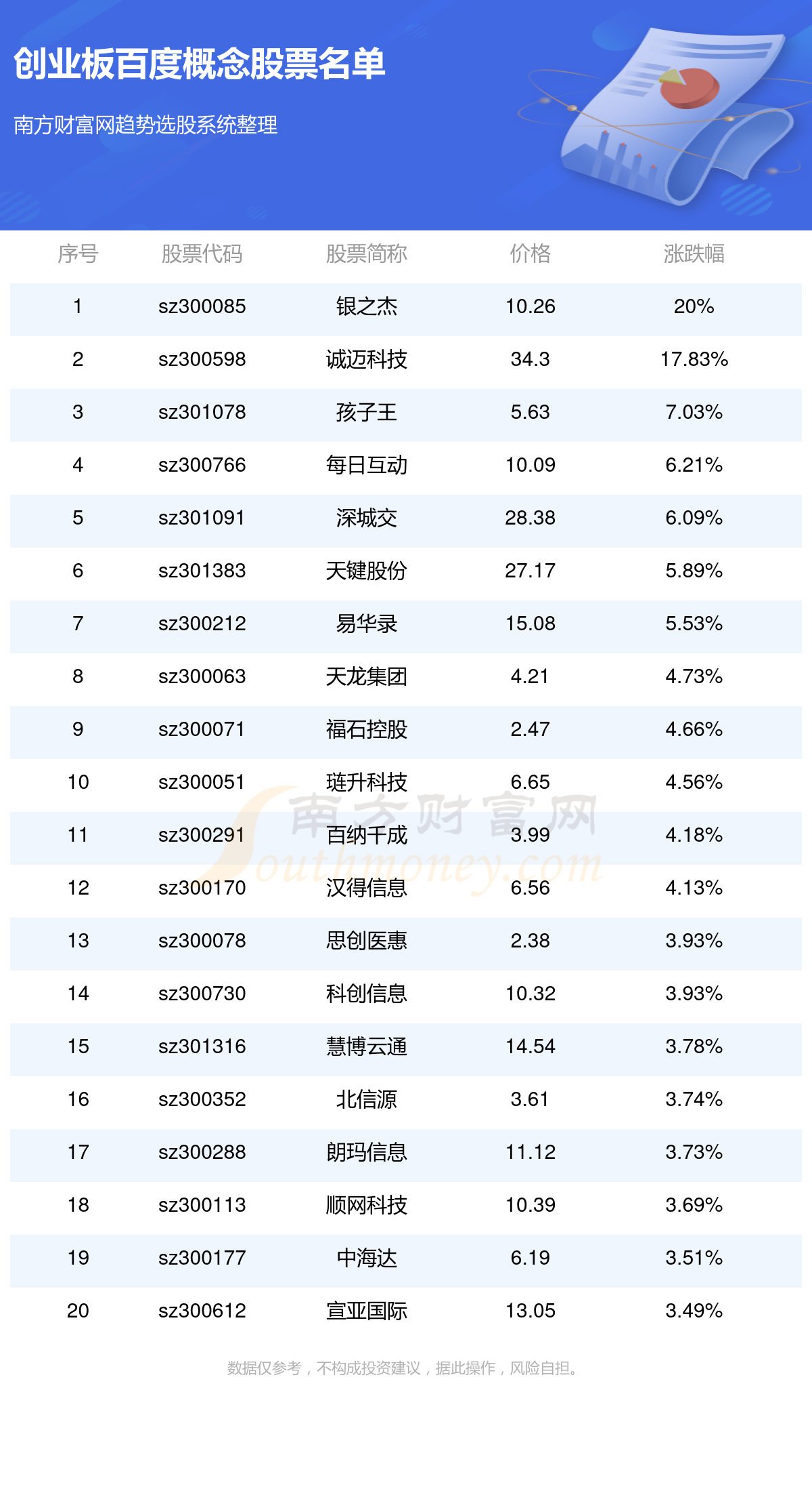 2024年天天彩资料全面免费分析与定义_BKJ22.688先锋实践版