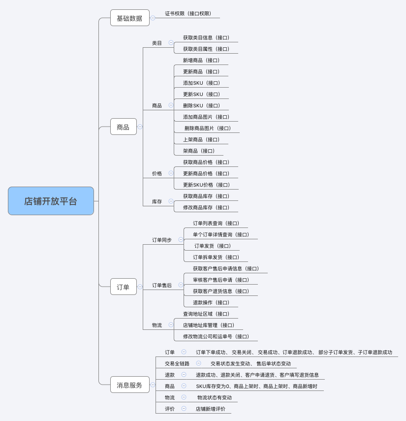 7777788888王中王最新传真1028，高效设计规划_XED28.309艺术版