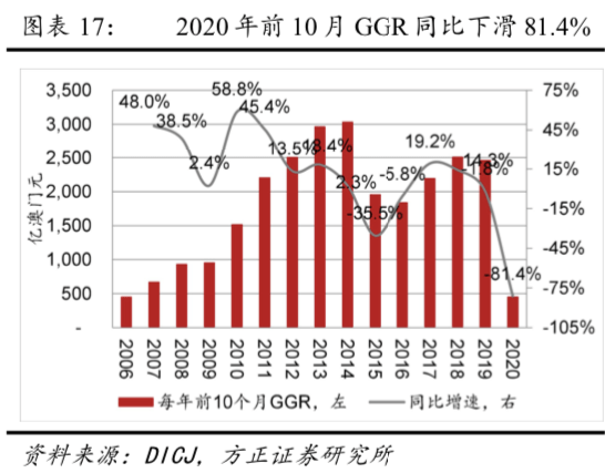 2024澳门六开结果实时数据分析 - KZT87.566赛博版