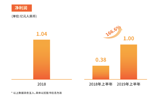 7777788888澳门数据决策分析_FAA22.752亮版