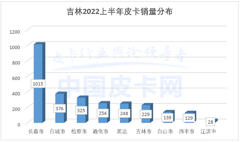 2024全国联销图今日发布：USS28.115网红版实地应用解读