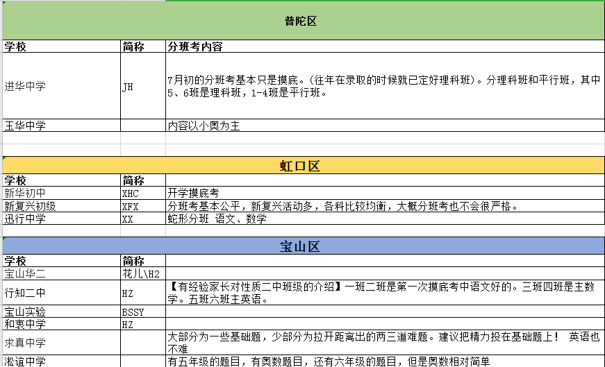 新澳天天开奖1038期资料汇总及时代变革评估_POA22.789新版发布