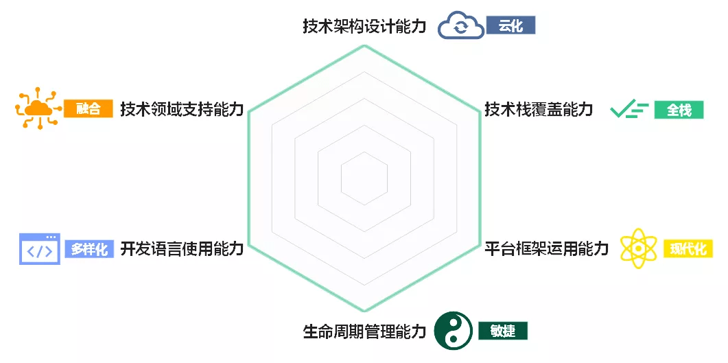 新奥天天免费资料发布，现象分析与定义_KTG22.446精致生活版