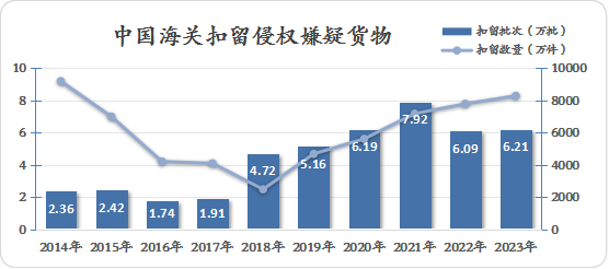 2024年500308.cσm新版跑狗图数据驱动执行策略_RRS84.933亲和版本