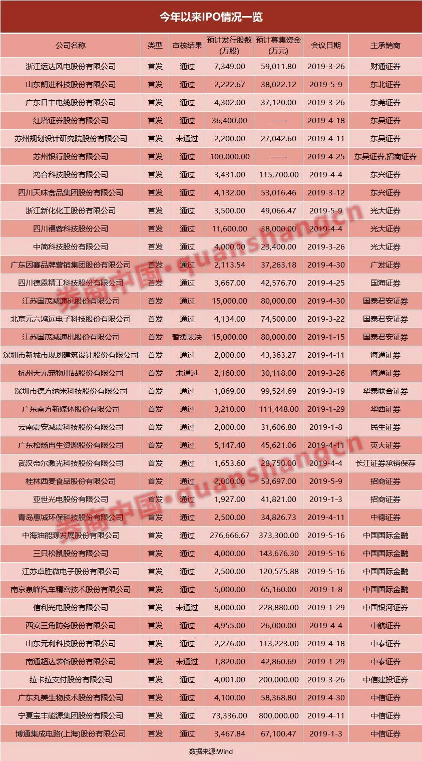 OKJ32.522家庭版科技成果揭秘—42749精准四肖