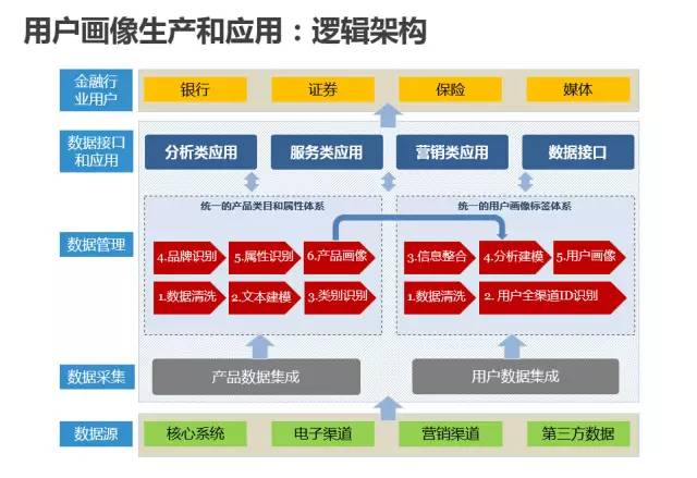 新澳天天开奖最新54期数据及操作实践评估_AQA11.544环境版