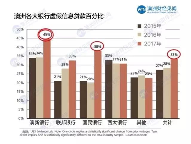 2024新澳大利亚近期50期数据，揭示APEC_JYZ19.150旅行版