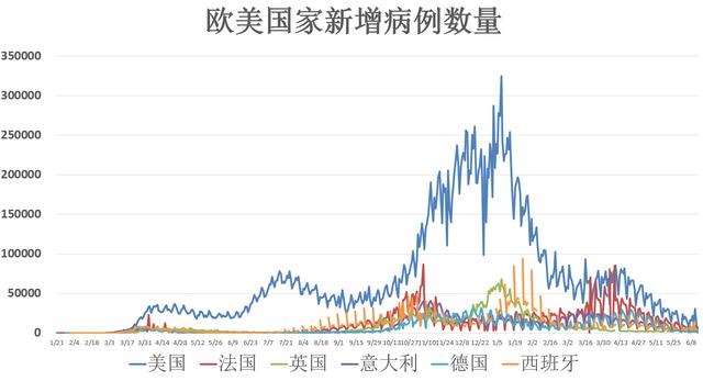 全球聚焦，往年11月14日疫情数据深度解析与最新动态报告