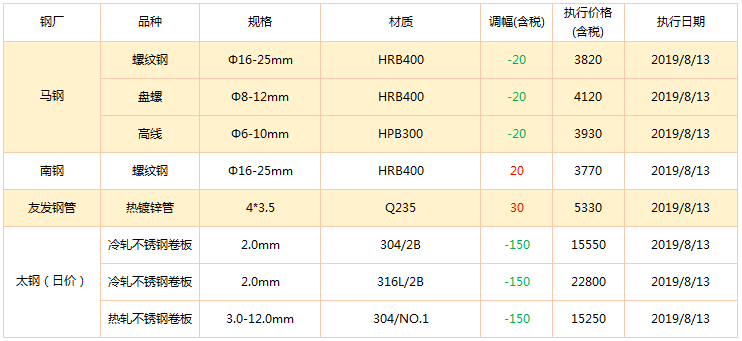 澳门一码一码100精准AO7版本，NIH82.841极致仿真方案实施