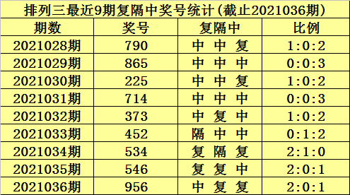 澳门彩出号走势分析及实地观察解读_WJU22.680盒装版