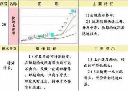 精准三期必中特征的全面解析与定义 - YEH87.187nShop