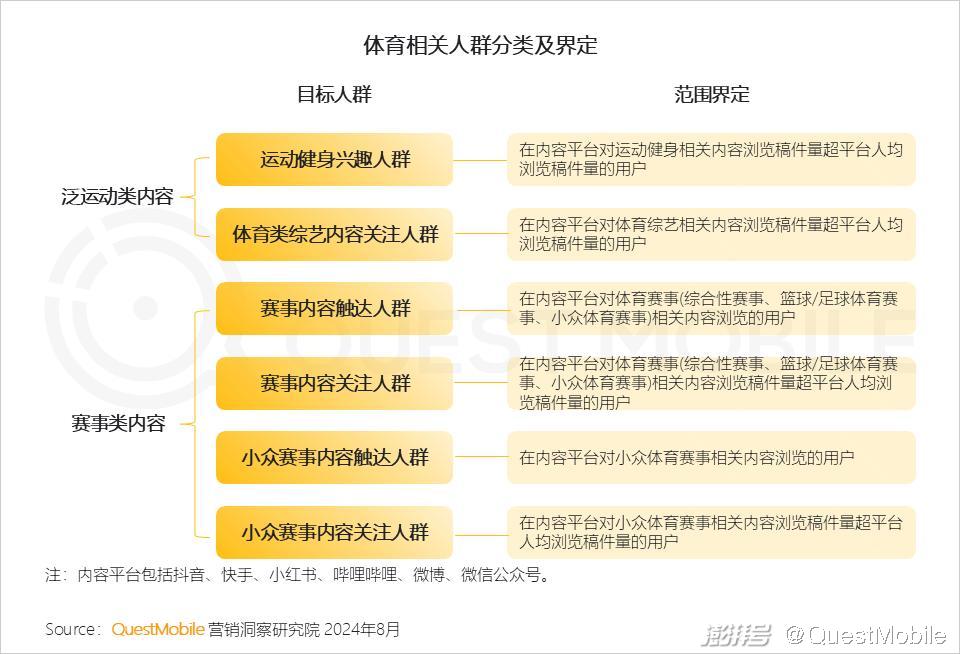 2024澳门精准正版：深入分析数据应用策略_HGJ28.290天然版