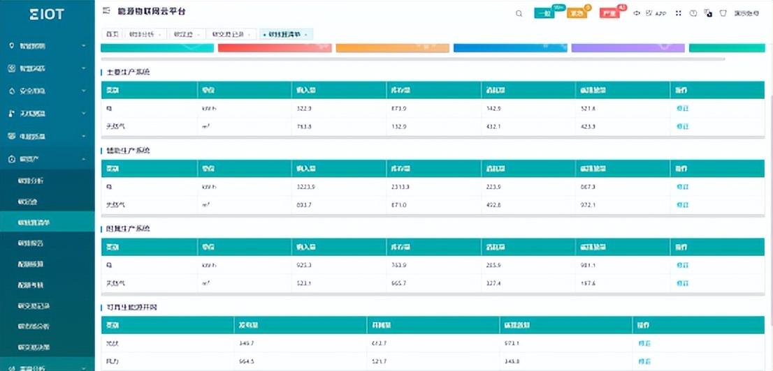 2024新奥正版资料免费下载，数据管理策略_HXX84.890融合版