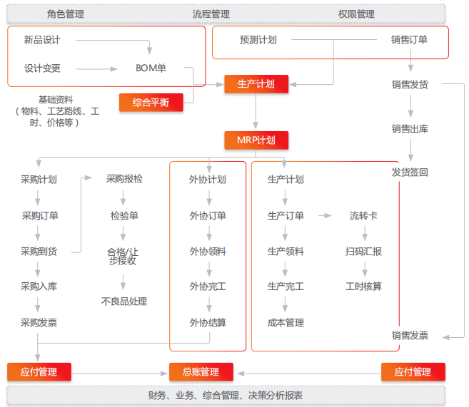 免费资源图集：600图库大全及数据驱动的执行策略_PIN84.777旅行者版