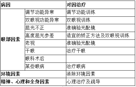 2024新奥彩全面资料汇总与精妙评估方案_GET32.302轻奢版本