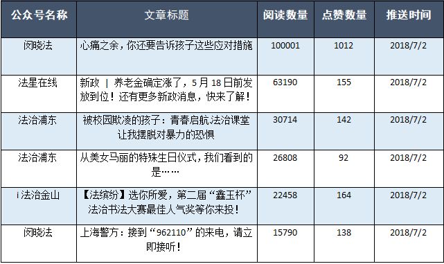 2024新澳资源无偿收录，定性分析清晰评估_WBL23.846冒险版