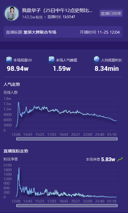 全新发布的7777788888版本跑狗，全面数据驱动的IPH82.756运动版枕头