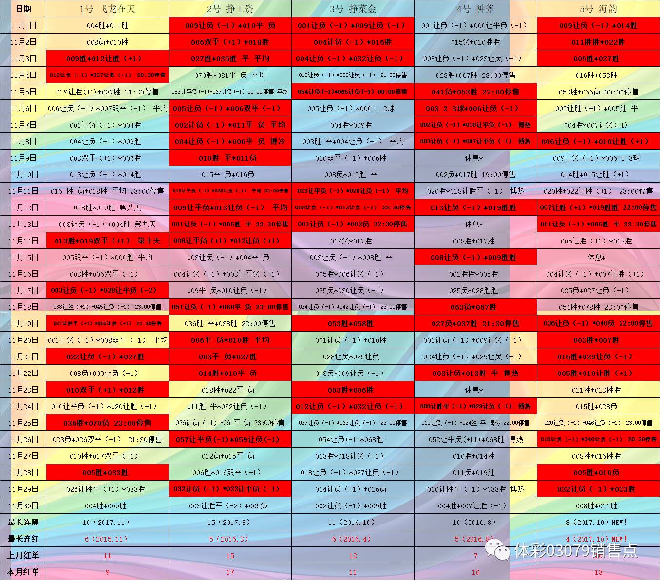 澳门精准三码必中黄大仙，快速解决方案_HCM19.319全球版