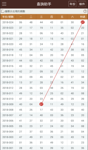 2024年香港正版资料免费下载及UGB32.181运动版标准执行评估