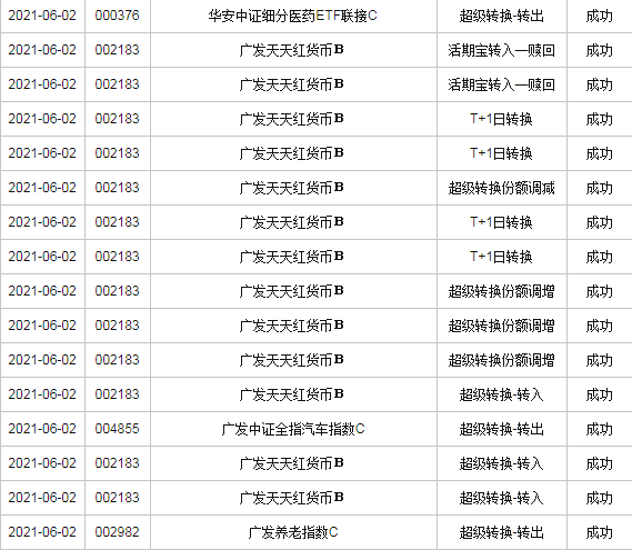 产品中心 第363页