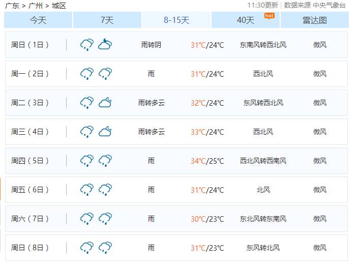 2024年051期新澳今晚资讯：QBF82.854深度版快速响应执行