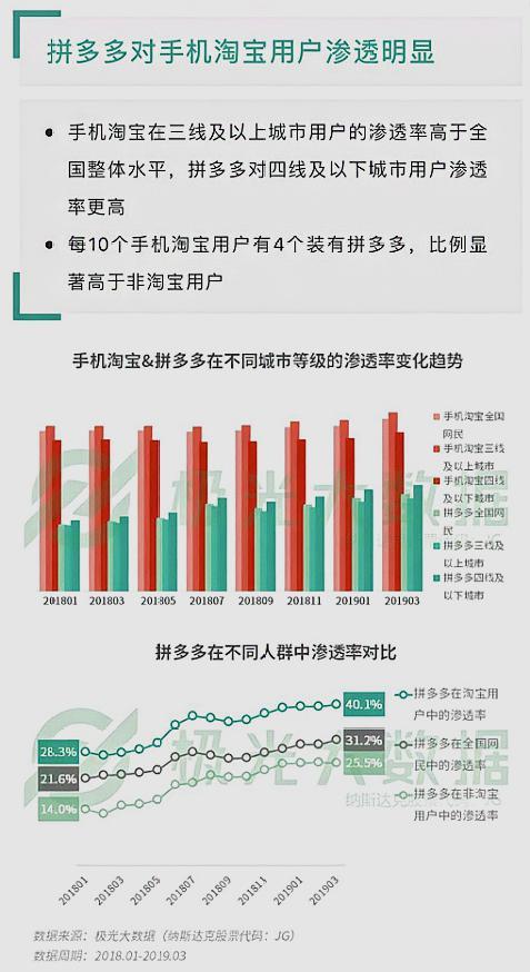 新奥天天彩最新期号解析与JBH32.289限定版数据导向程序