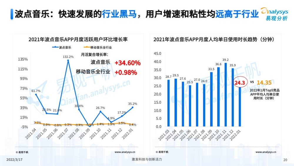 澳门彩综合走势图分布与市场需求策略_XXM84.796经典版