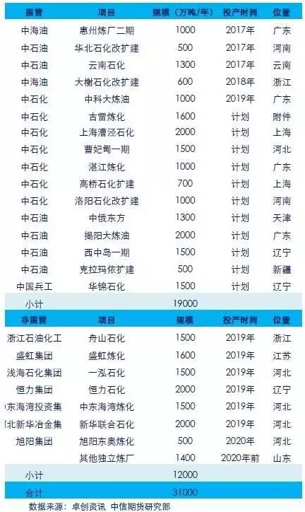 新澳门精准数据资源汇总与实地调研设计_TQW20.806升级版