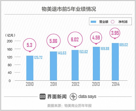 2024年新澳历史开奖记录发布，香港数据分析与规划_KIE19.748无障碍版