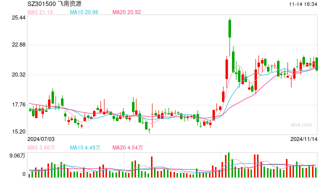 2024澳门特马53期今晚开奖，交通运输工程_OXK84.673硬件版本