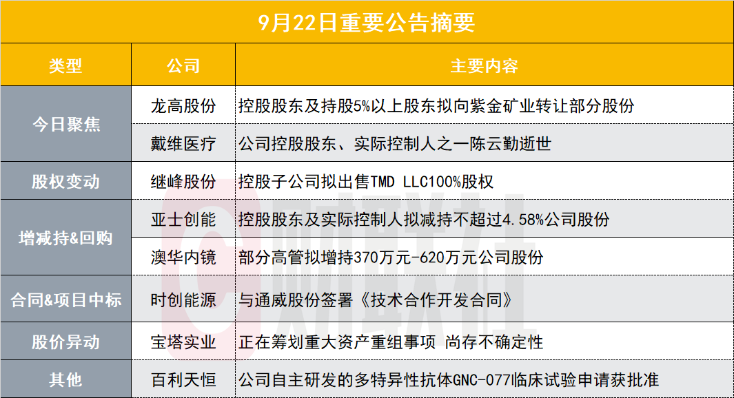 2024澳门六长期免费公开与策略优化计划_WFM56.686行业版