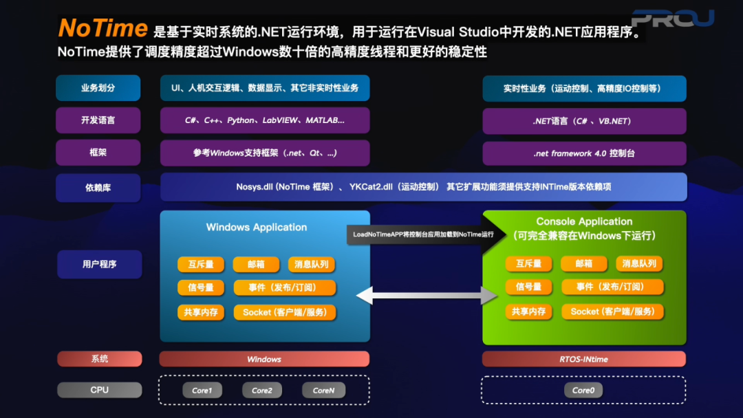 2024天天彩官方资源汇总，实时更新解析_ LBS20.434随机版