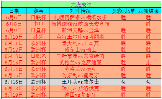 2024澳门特马今晚开奖图纸及最新数据解析_OWG22.704开放版