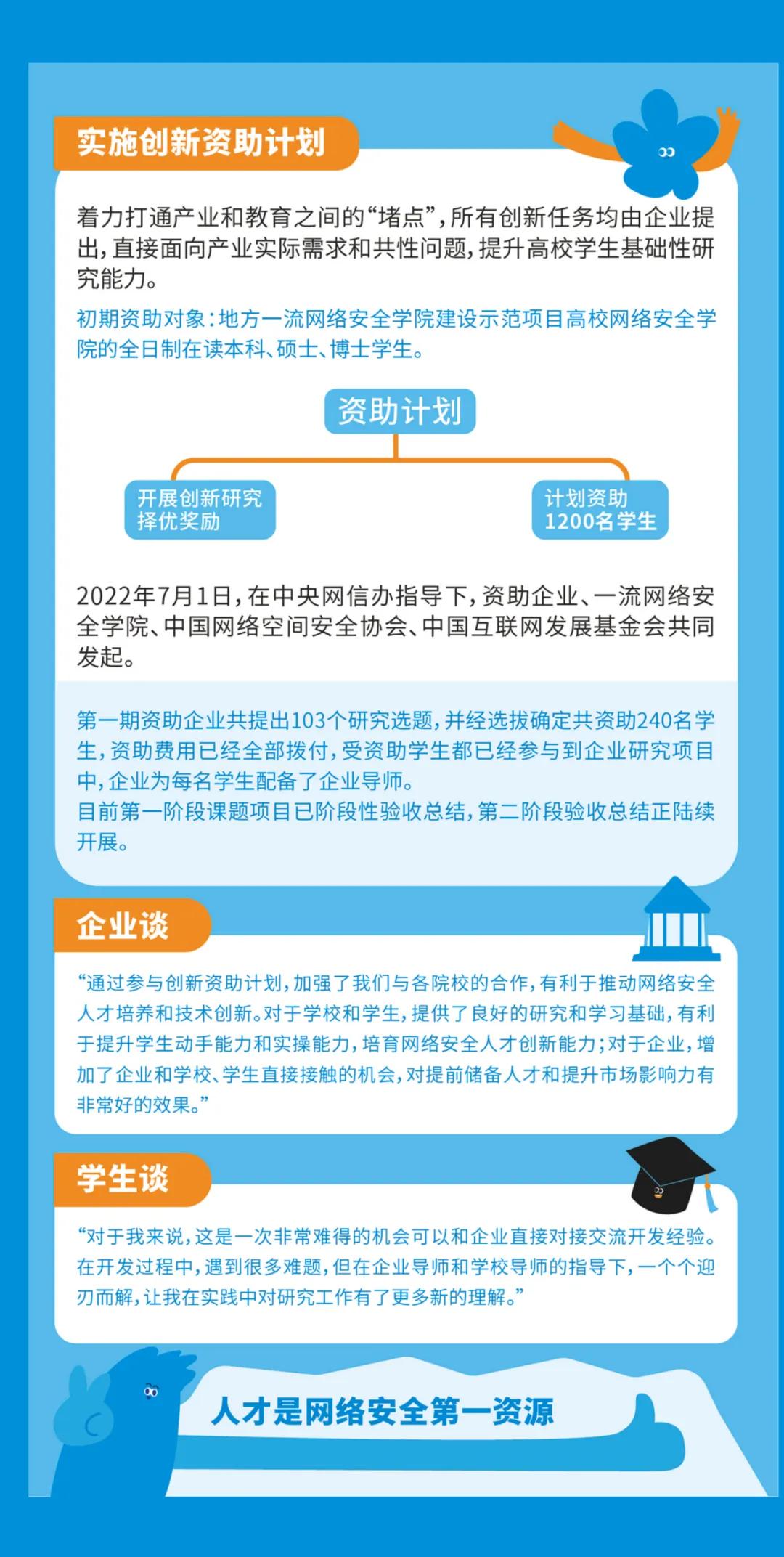 2024年度免费资料及安全设计解读_BDA87.980数字版