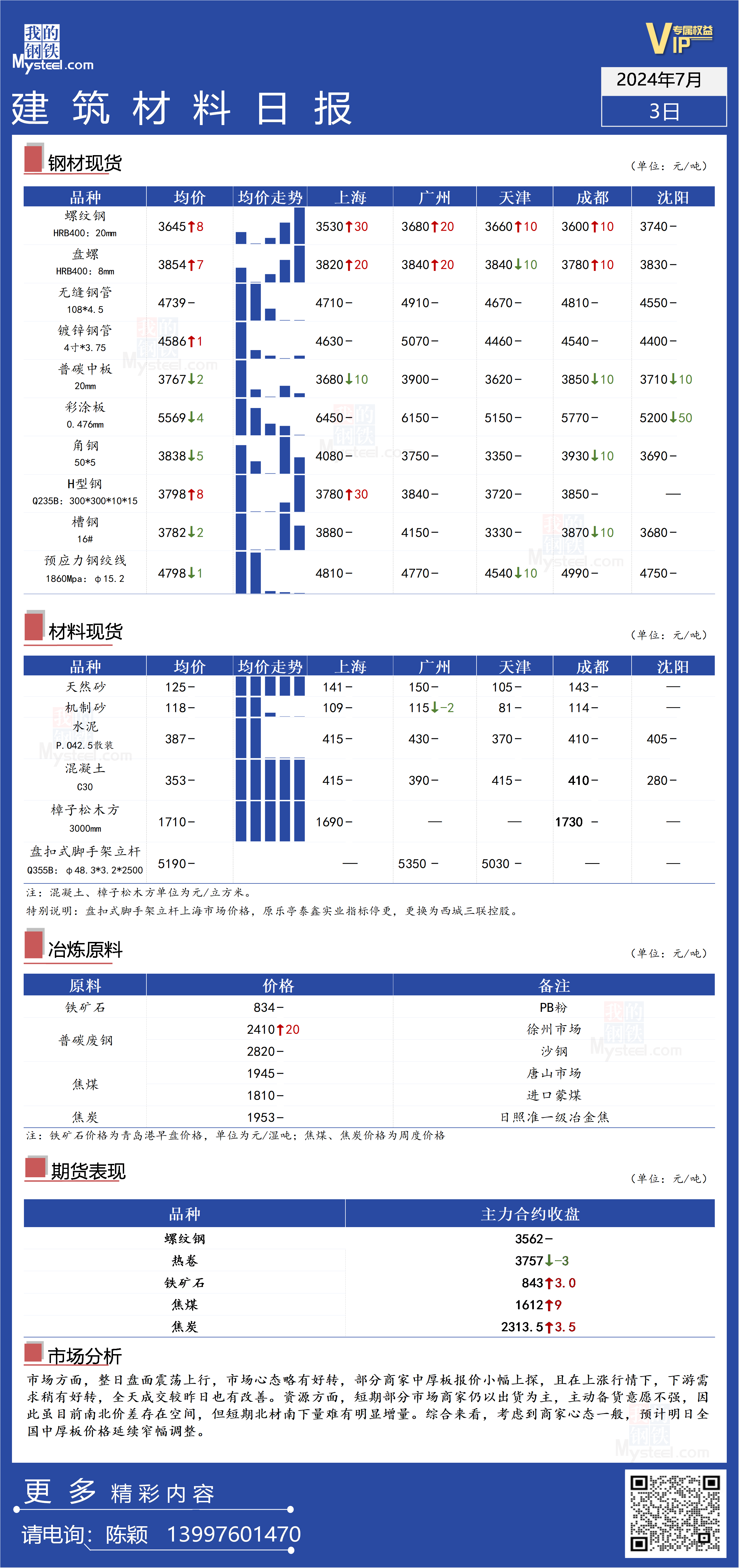 关于我们 第360页