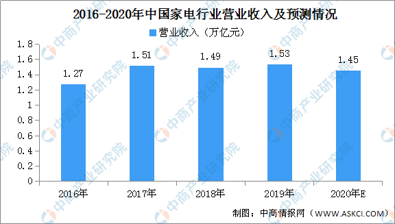 新澳门彩号码综合趋势分析，稳健计划执行_XTZ82.518内容创作版本