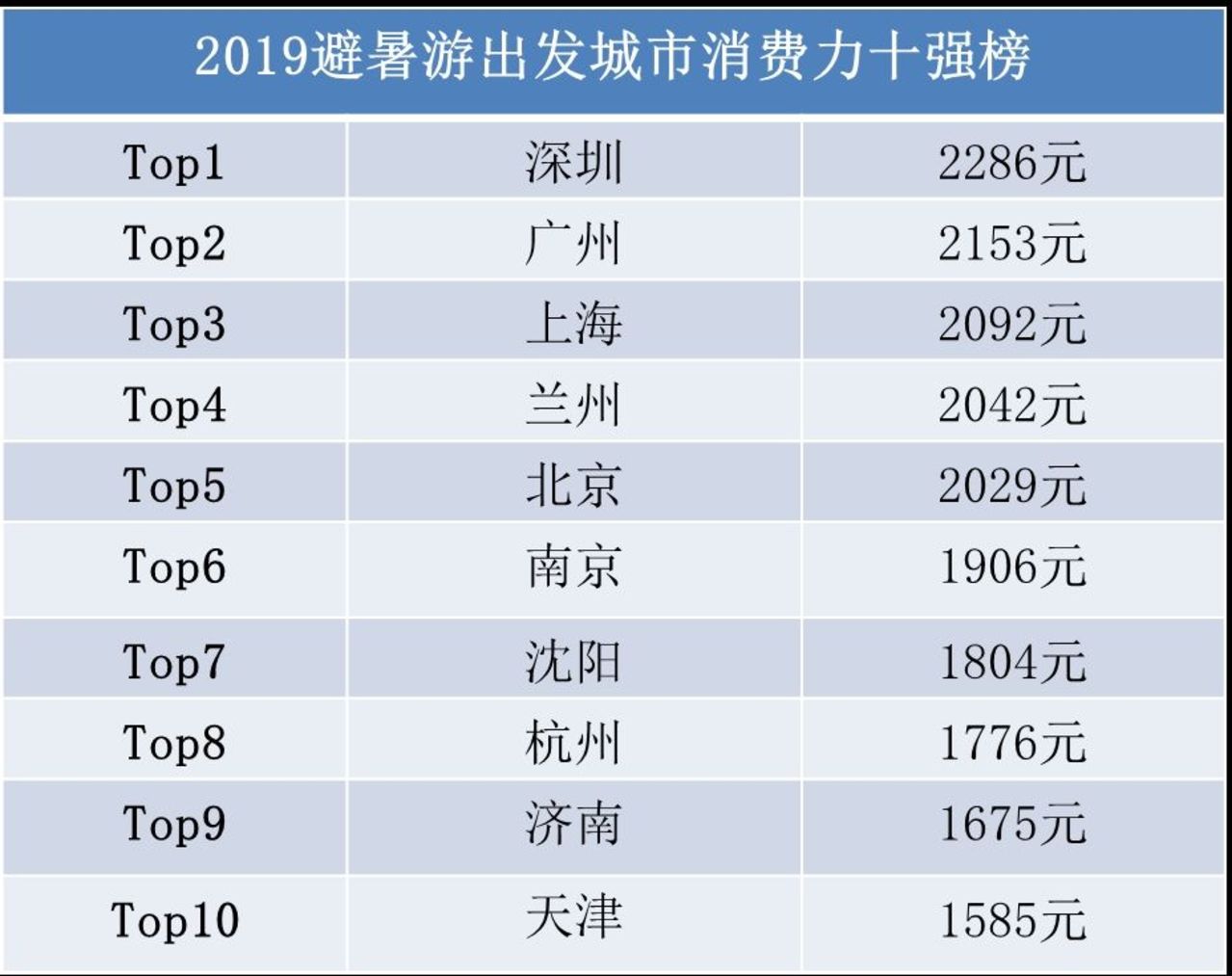 澳门码最新最准确开奖结果数据分析_GWL11.813通行证版